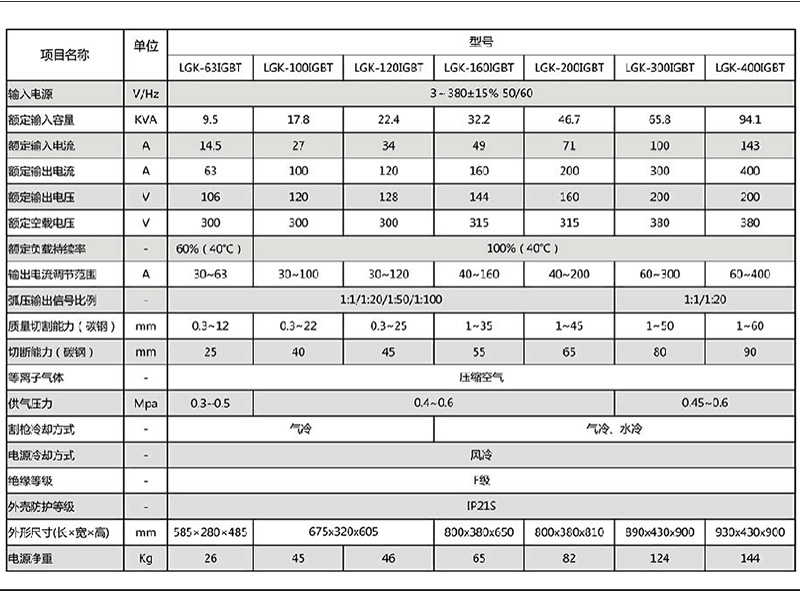 未標(biāo)題-1