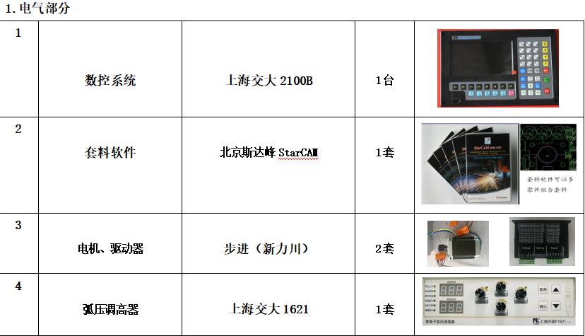 電氣部分設(shè)備介紹