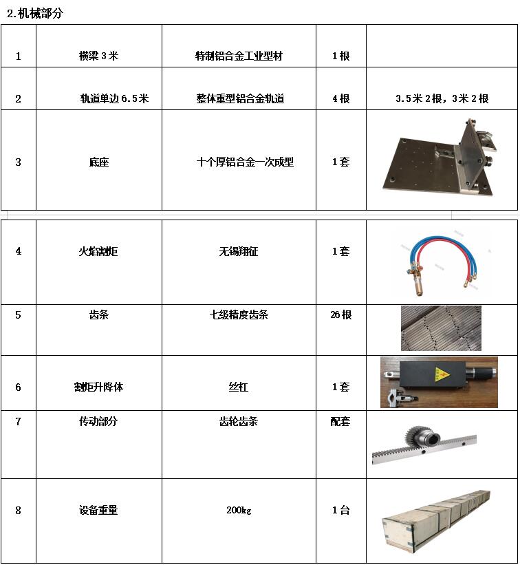 機(jī)械部分設(shè)備參數(shù)介紹